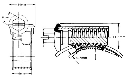 Dimensions Diagram