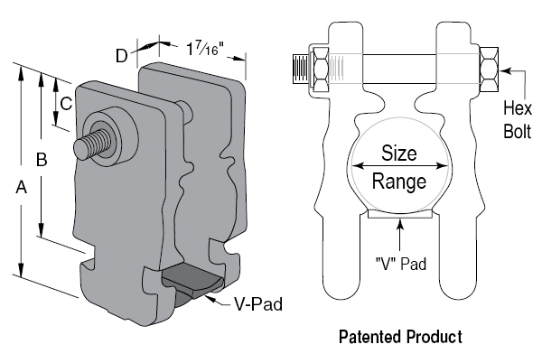 Cush-A-Grip Diagram