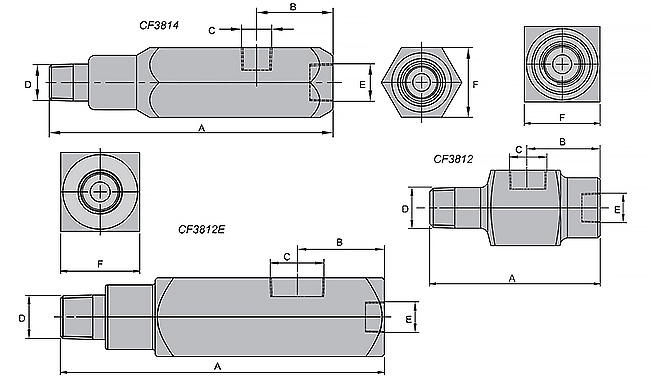 gauge-D650