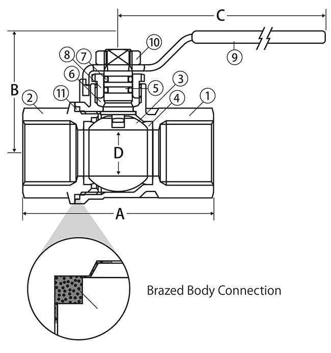 BV92-diag