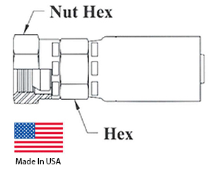 R7-R8-FPX Specifications