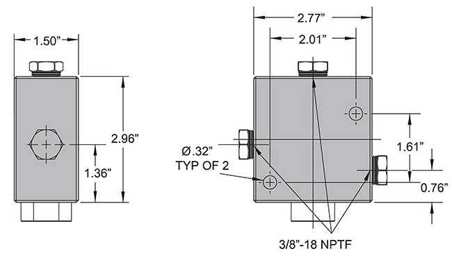 CVP-Dimensions