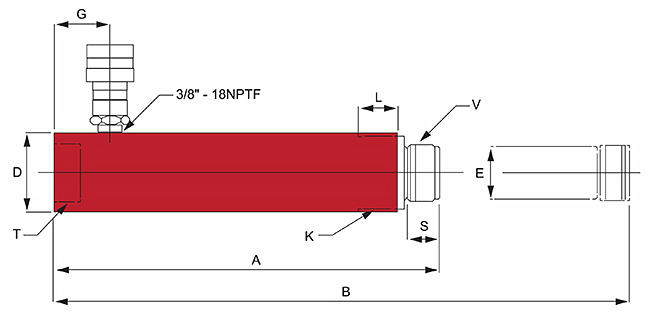 HT-Dimensions