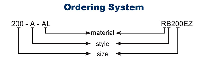 Cam-locks-Ordering-System