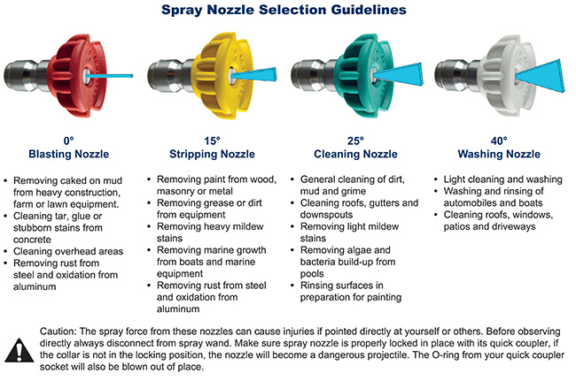 Selection-Guidelines-650