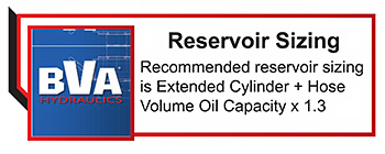 Reservoir Sizing