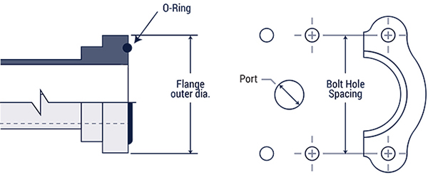 Four-Bolt-Flange-600