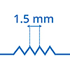 ID-metric-threads