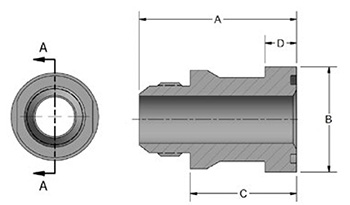 350-300-CAT-Diagram