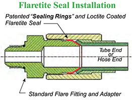 Installed Seal - 200 Wide