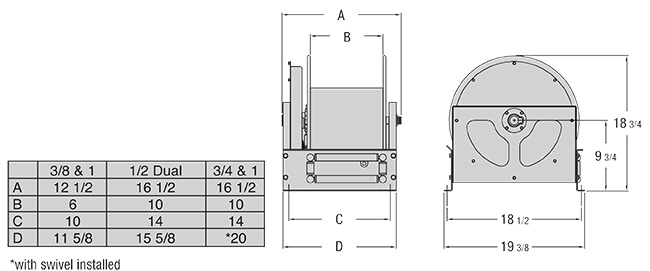 D Series Diag-650