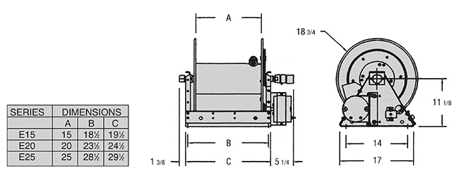 E Series- 650