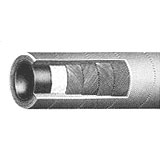 100R121315TYPES