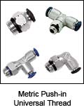 Metric Push-in Universal Thread