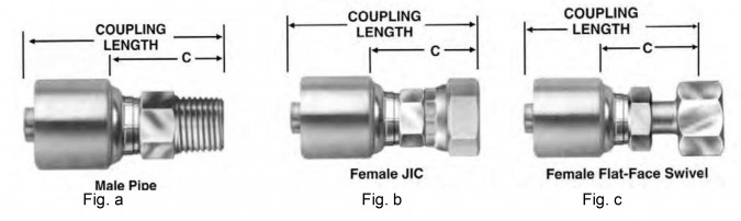 Hose Coupling Coupling Length and Cut Off