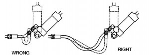 Hose Routing with Cylinder Movement