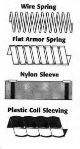 Hose Sleeve, Spring Guard, Plastic Wrap, Armor Guard