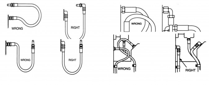 Hose and Shape Hose Ends