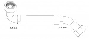 Hose Assembly Orientation Example